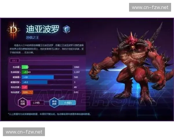 《风暴英雄新手入门指南：掌握基本操作与英雄选择技巧》