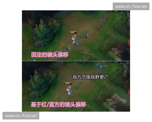 LOL改键推荐指南 提升操作效率与游戏体验的技巧解析